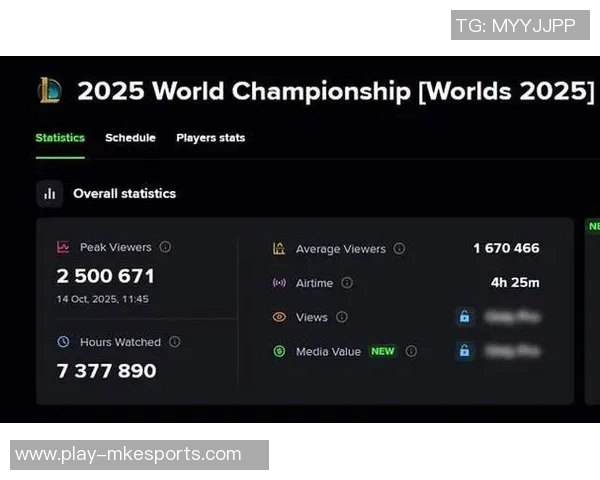 esports数据重磅专题IG的进攻革新探索与实践：引领社交媒体营销新风潮